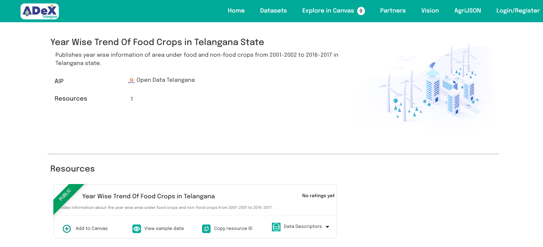 Catalogue Resource Page